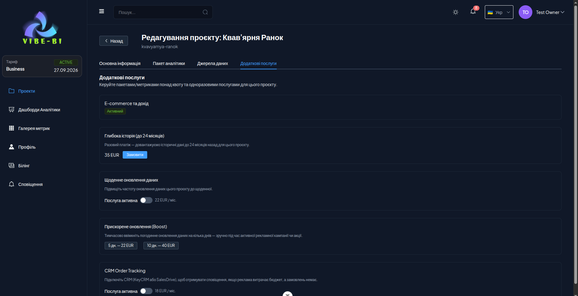 Boost — коли клієнту потрібно бачити результат СЬОГОДНІ